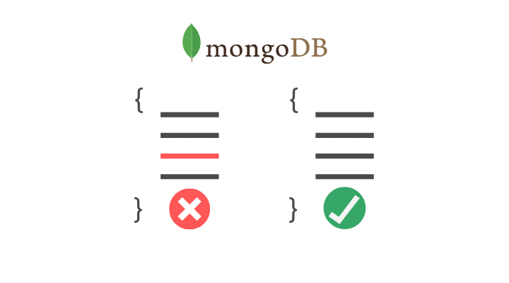 MongoDB Schema Validation with Shell and Node.js