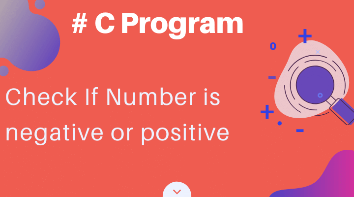 C Program Code to check a number Negative or Positive