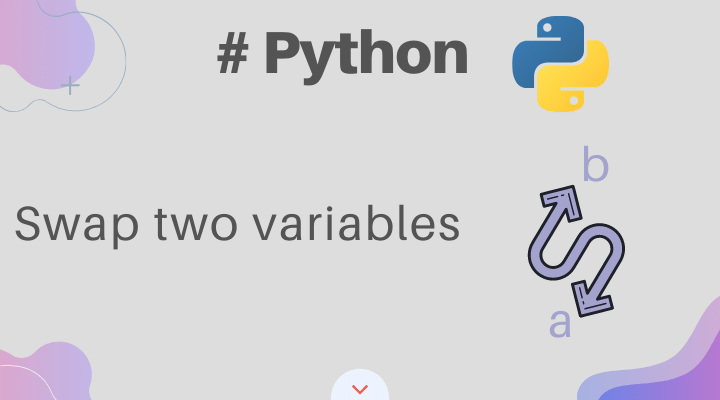 Python Program to Swap Two Variables: Beginners Guide
