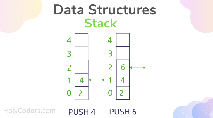 Stack Data Structure Push & Pop using Array and Linked List