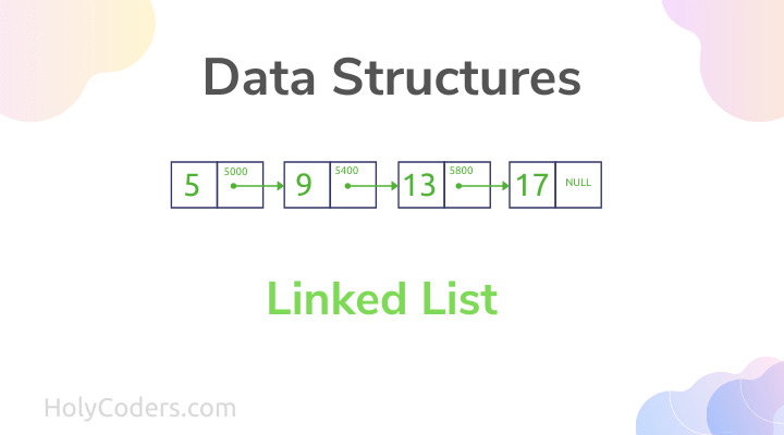 Linked Lists Data Structures with Algorithm and Examples